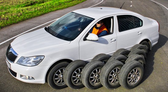 Тест-рейтинг летних шин 2020 года