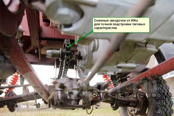 Самодельный трицикл повышенной проходимости на базе мотороллера «Муравей» Самодельный трицикл повышенной проходимости на базе мотороллера «Муравей»