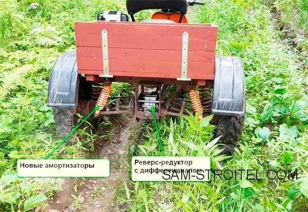 Самодельный трицикл повышенной проходимости на базе мотороллера «Муравей» Самодельный трицикл повышенной проходимости на базе мотороллера «Муравей»