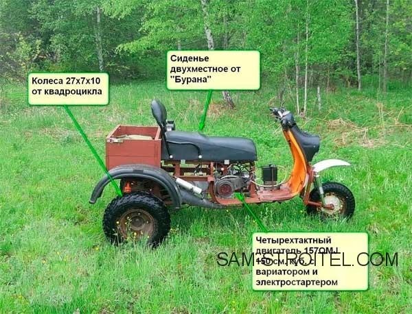Самодельный трицикл повышенной проходимости на базе мотороллера «Муравей» Самодельный трицикл повышенной проходимости на базе мотороллера «Муравей»